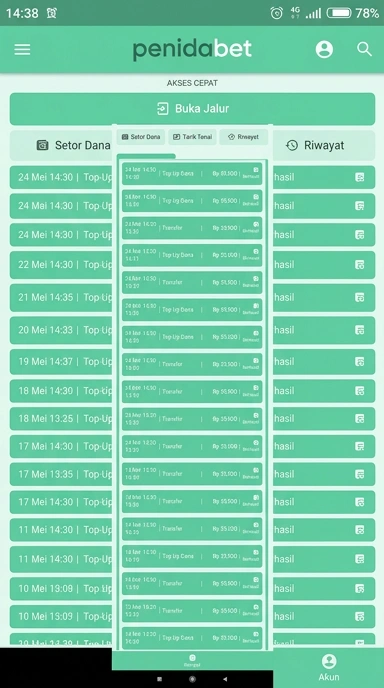 Link Alternatif Penidabet untuk Akses Mudah